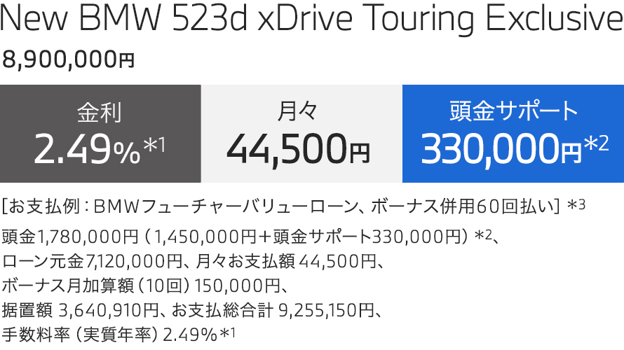 New BMW 523d xDrive Touring Exclusive 支払例